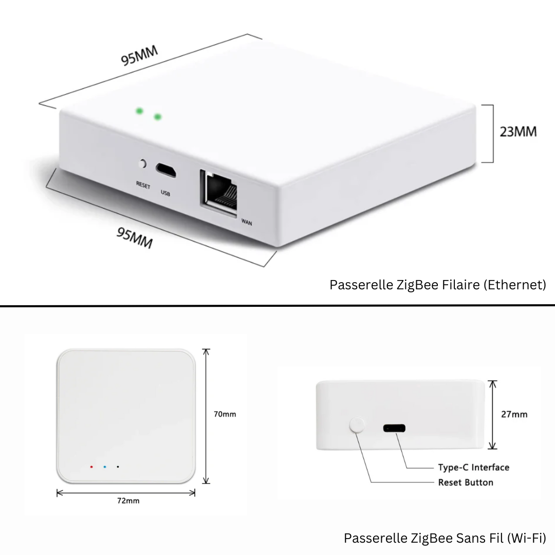 Tuya Smart Life ZigBee Gateway – Intelligent Control Hub