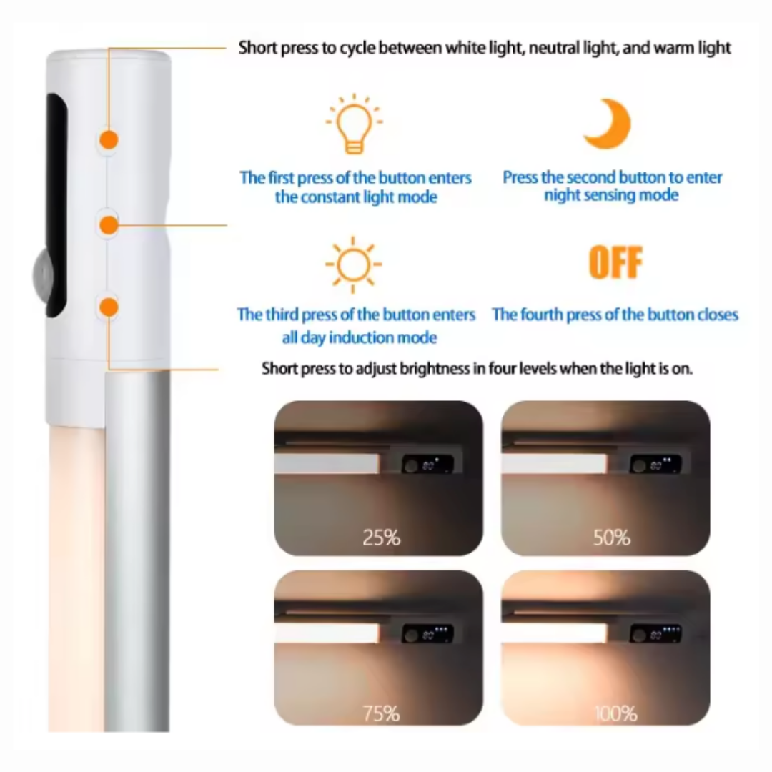 LED lamp with motion detector