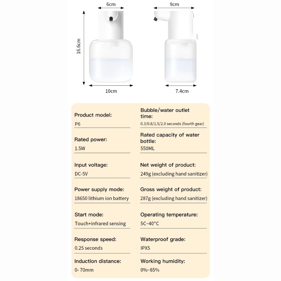 Distributeur Automatique de Savon